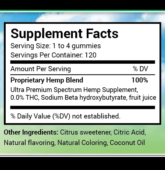 Generic Gummies for Pain, Anxiety, Stress & Inflammation - 120 - image 6