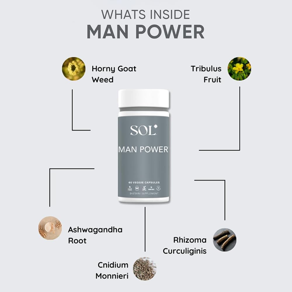 Sol Nutrition Man Power Capsules for Muscle Growth - 60 Count - image 6
