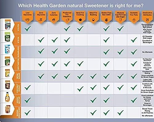 Health Garden Xylitol Ketchup Sugar Free - 12 Oz - image 5