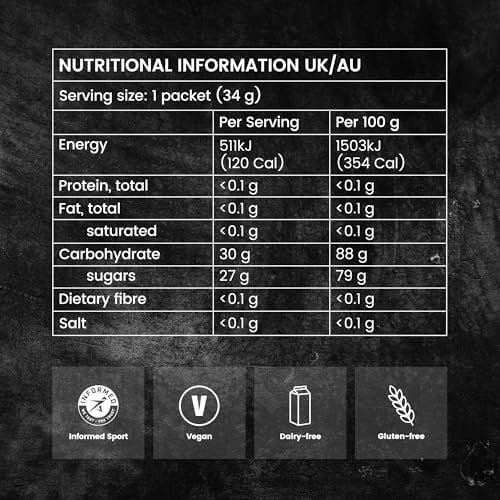 Precision Fuel PF30 Chew Energy Chews - Carbohydrate Fuel
