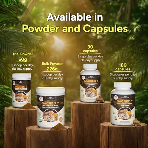 Naturealm Sacred 7 Mushroom Supplement