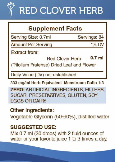 Secrets of the Tribe Red Clover Herb Alcohol-Free Liquid Extract