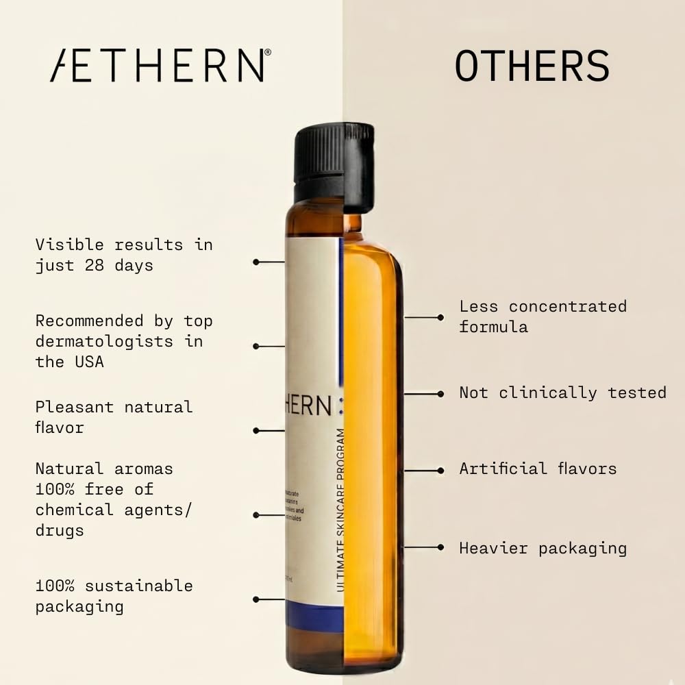AETHERN Liquid Skin Care Supplement with Collagen & Hyaluronic Acid - image 7