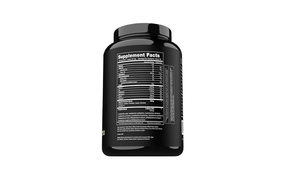 Project #1: Whey Protein Plus