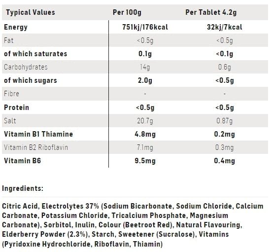Science in Sport Electrolyte Tablet