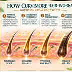 MARINANATURALS CURVIMORE Hair Growth Supplement - 60 Tablets - image 5
