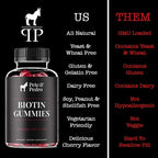 Pete & Pedro Biotin Gummies for Hair, Skin, Nails - 60 Count - image 4