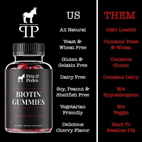Pete & Pedro Biotin Gummies for Hair, Skin, Nails - 60 Count - image 4