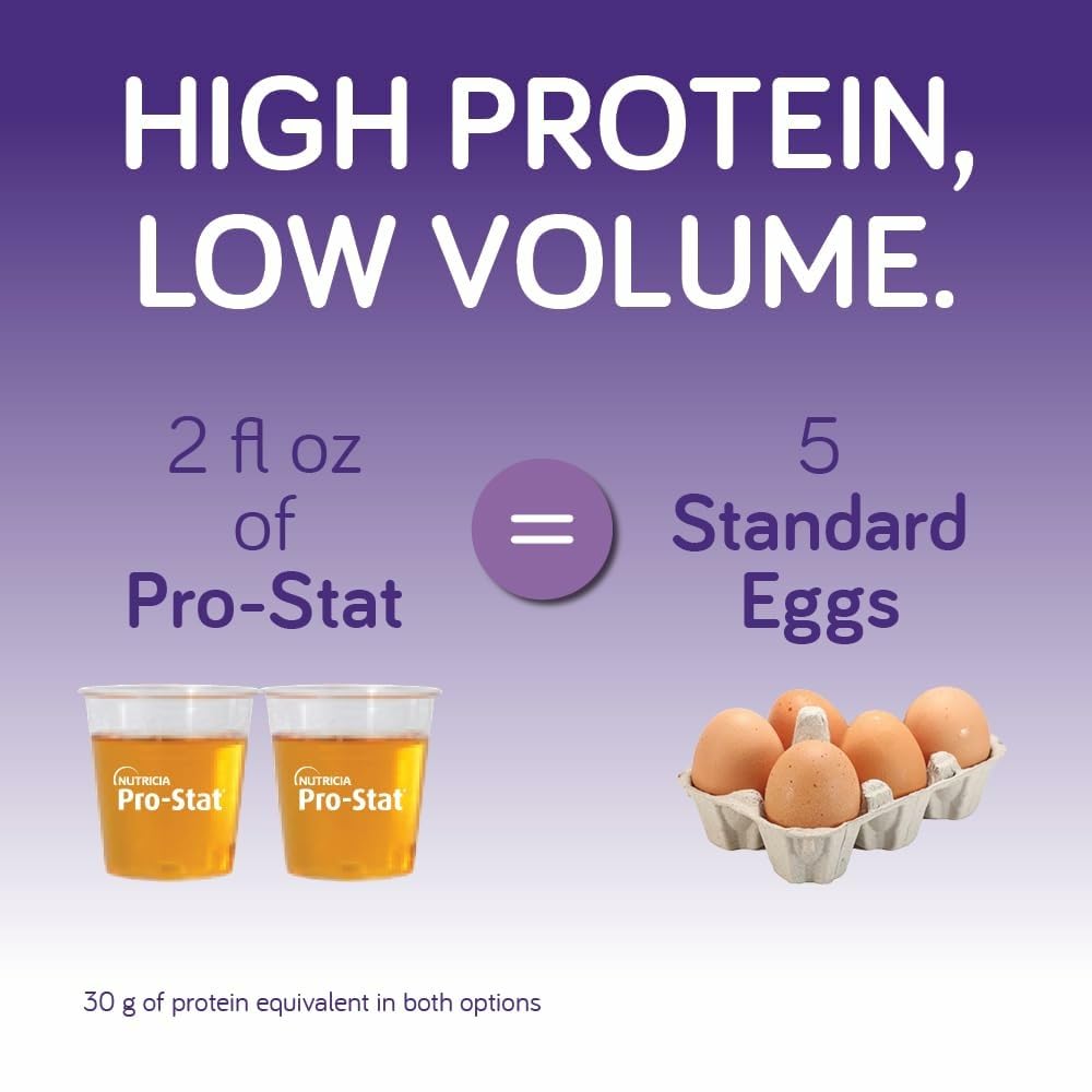 Pro-Stat Concentrated Liquid Protein Medical Food
