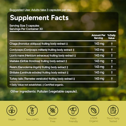 Naturealm Sacred 7 Mushroom Supplement