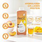 LiquaCel Concentrated Liquid Protein, Sports Recovery Formula, Parent