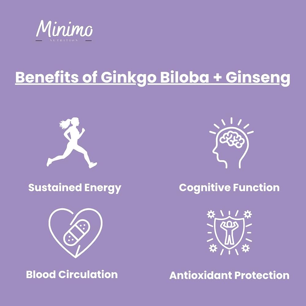 Minimo Nutrition Ginkgo Biloba + Ginseng Cognitive Support - 60 Capsules - image 4