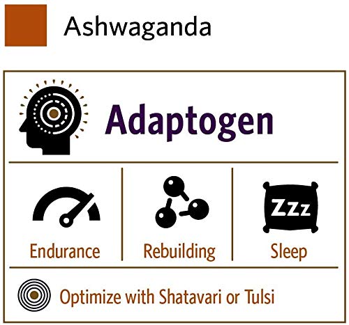 ORGANIC INDIA Ashwagandha Powder Organic Herbal Supplement - 1lb - image 6