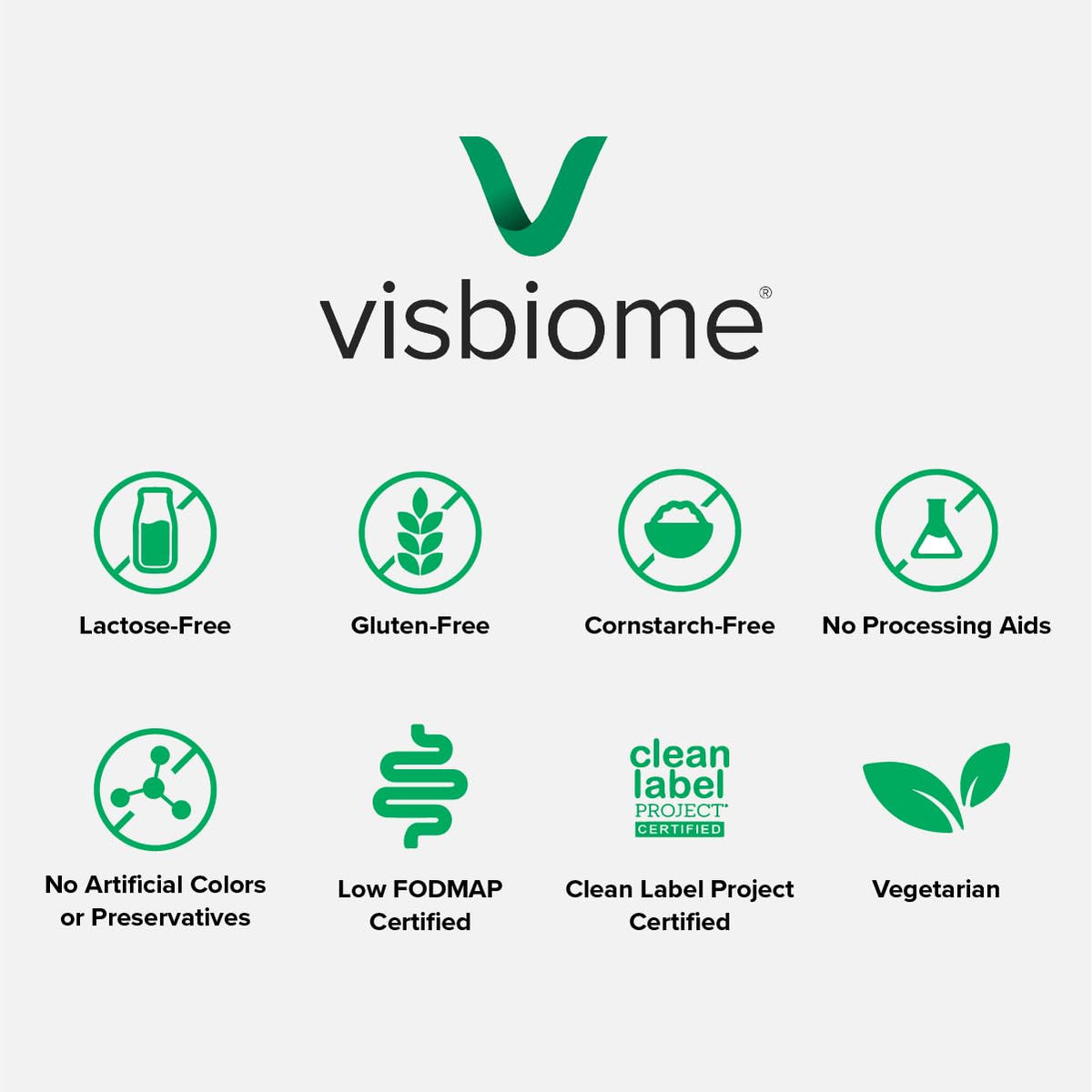 Visbiome® High Potency Probiotic Capsules 112.5 Billion CFU