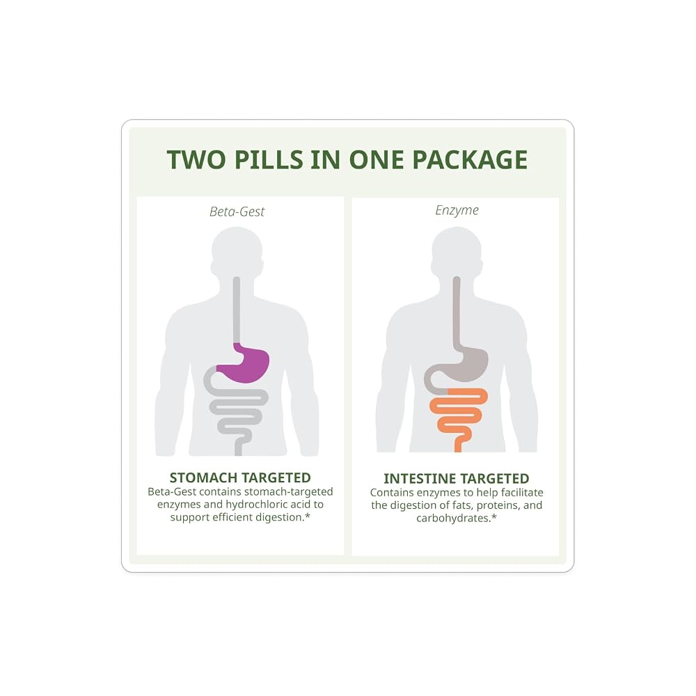NeoLife Beta-Zyme Digestive Enzyme Blend Tablet - 30 Packets - image 4