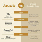 Jacob Protein Bars Chocolate Grass-Fed 20g - 9 Pack - image 7