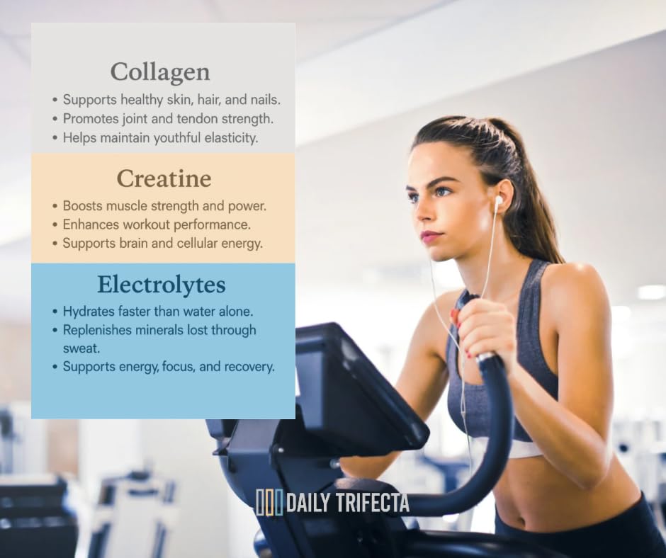 lovie style Daily Trifecta 3 in 1 Collagen Type I