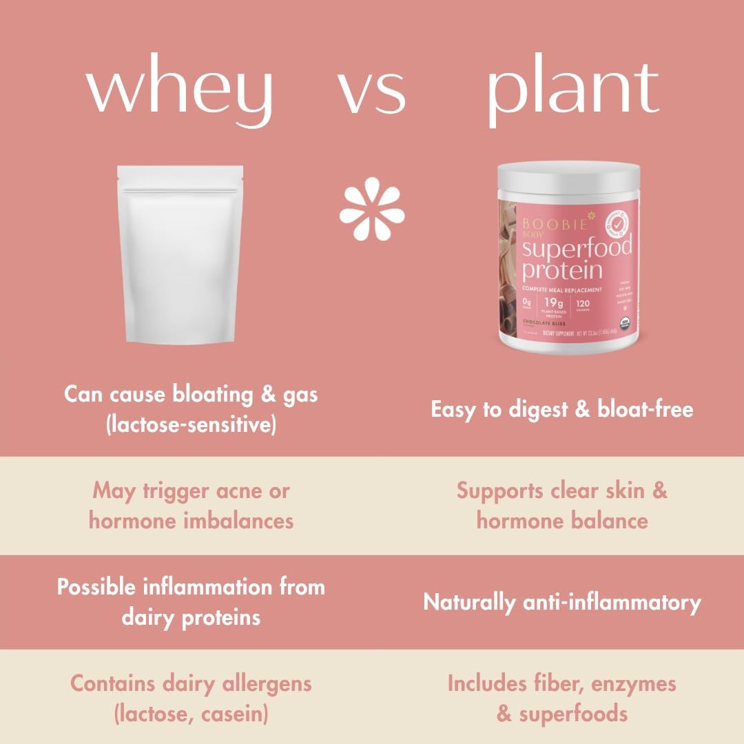 Boobie Body Organic Superfood Pregnancy and Postpartum Plant-Based