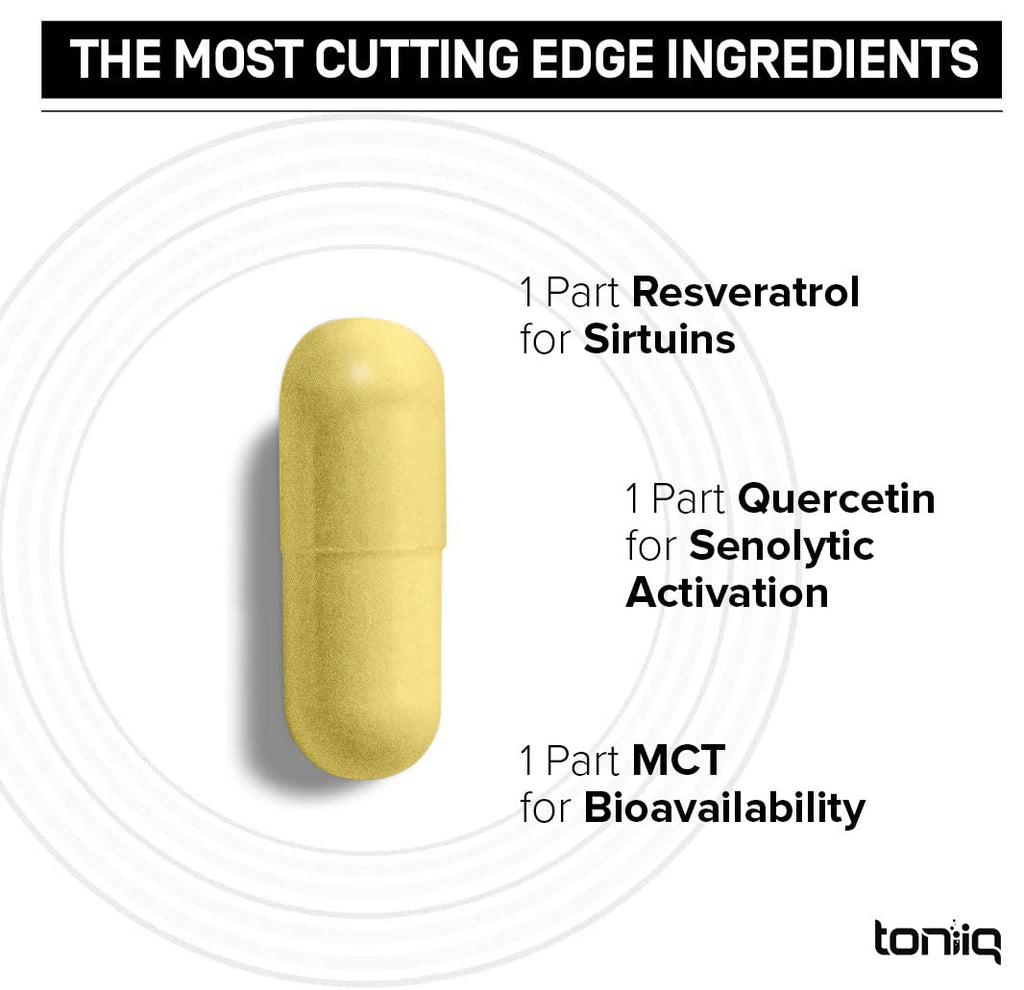 Toniiq 1600mg Resveratrol Complex with Quercetin - 90 Capsules - image 3
