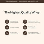 ProMix Nutrition Whey Protein Powder - Grass-Fed - ­Post Workout