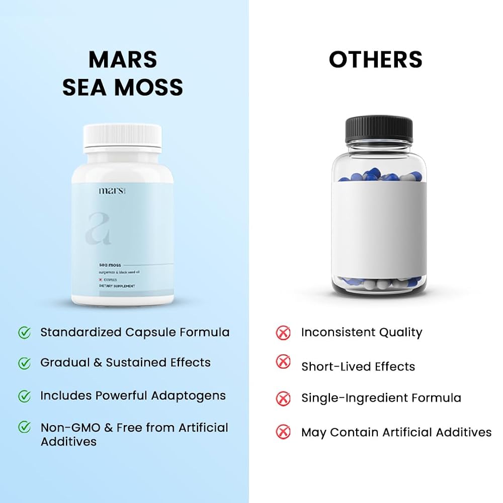 Mars by GHC Sea Moss Caps Surge Natural - 60 Capsules - image 4