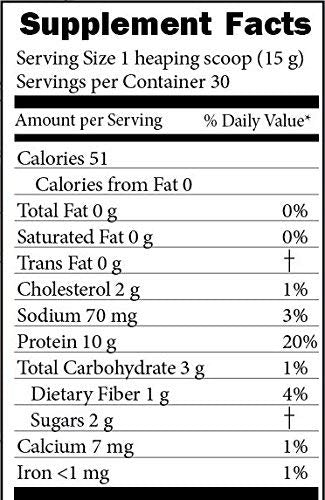 Autoimmune Health & Nutrition Paleo Perfection Vanilla Banana Grass - image 2