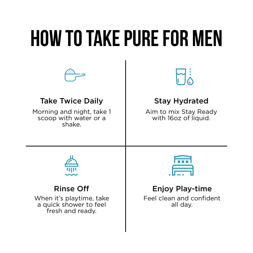 Pure for Men Stay Ready Fiber Supplement Powder - 180g - image 5
