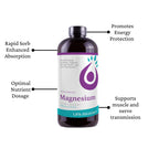Life Solutions Liquid Magnesium Citrate Supplement - 8 Fl Oz - image 5