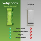 Why Bars, Superfood Protein Bars, 2.04 Ounce Bars - Protein Bar