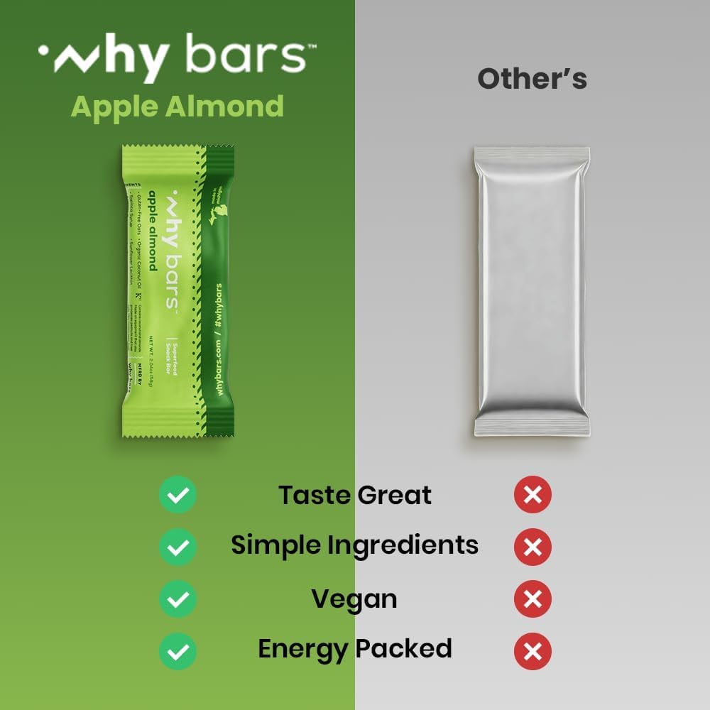 Why Bars, Superfood Protein Bars, 2.04 Ounce Bars - Protein Bar