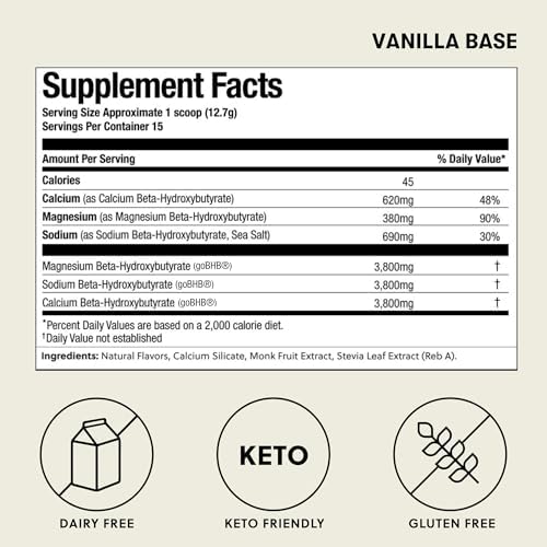 Perfect Keto Exogenous Ketones Powder