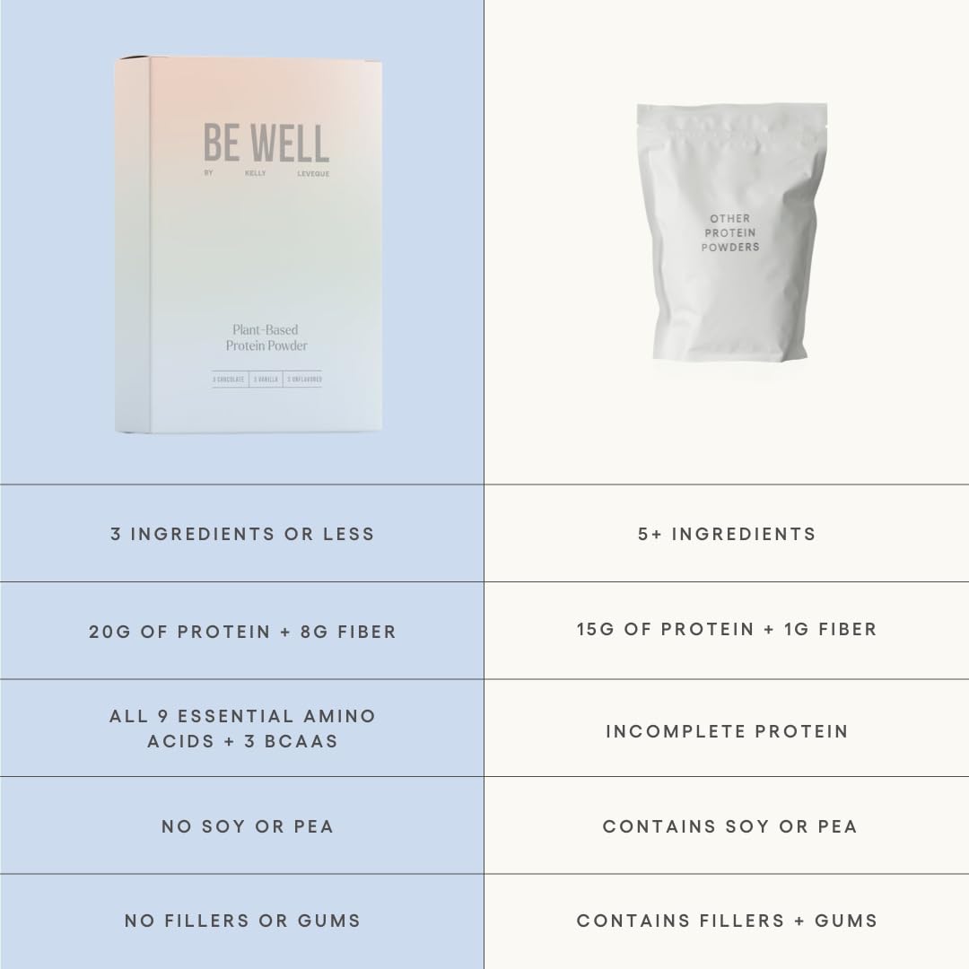 Be Well by Kelly Plant-Based Protein Powder