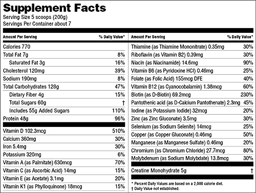 swiig Mass Builder Protein Powder