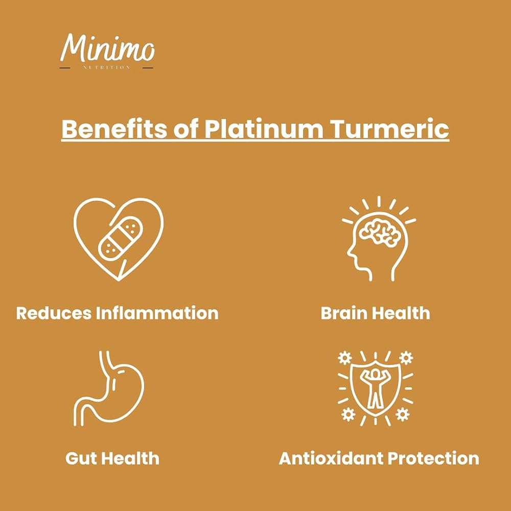 Minimo Nutrition Platinum Turmeric with Ginger - 60 Capsules - image 4