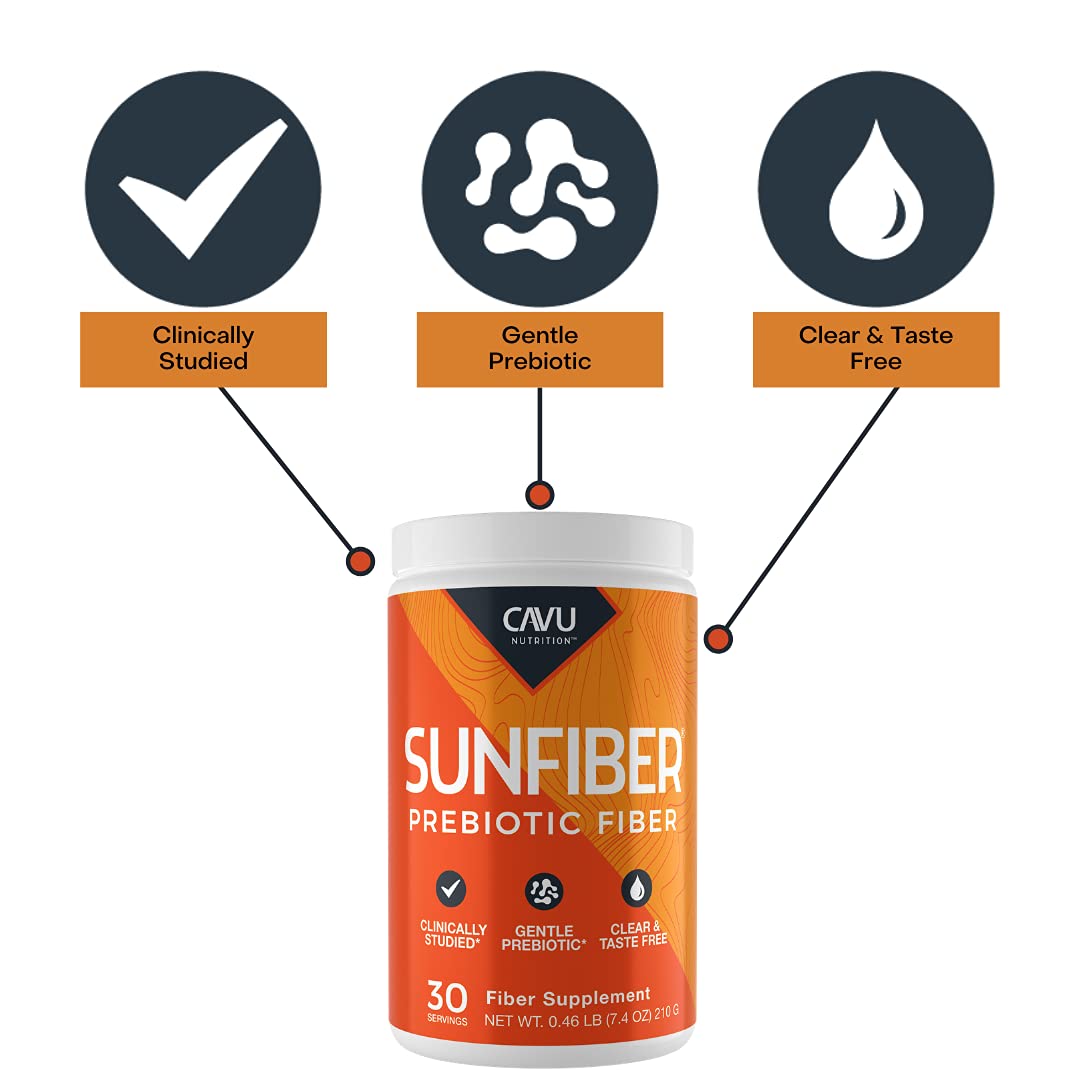 CAVU Sunfiber Soluble Prebiotic Fiber, Tasteless, Low-FODMAP