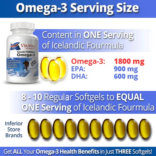 Viking Icelandic Formula Omega-3 Fish Oil 3000mg - 90 Softgels - image 3