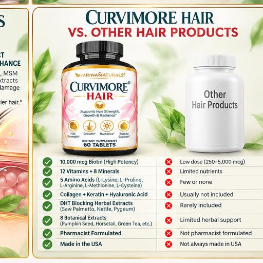 MARINANATURALS CURVIMORE Hair Growth Supplement - 60 Tablets - image 6
