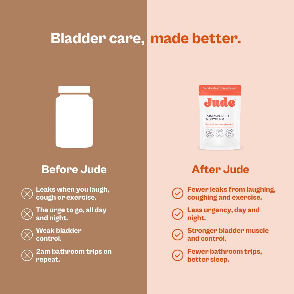 Jude Bladder Control Supplements for Women - 60 Capsules - image 6