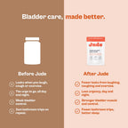 Jude Bladder Control Supplements for Women - 60 Capsules - image 6