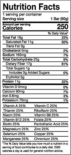 Keto Wise SNACK_FOOD_BAR