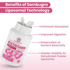 Sambugra Liposomal Multivitamin for Women 1400MG - Womens Daily Multi