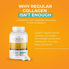 Colasil Collagen Generator with Patented OSA Molecule