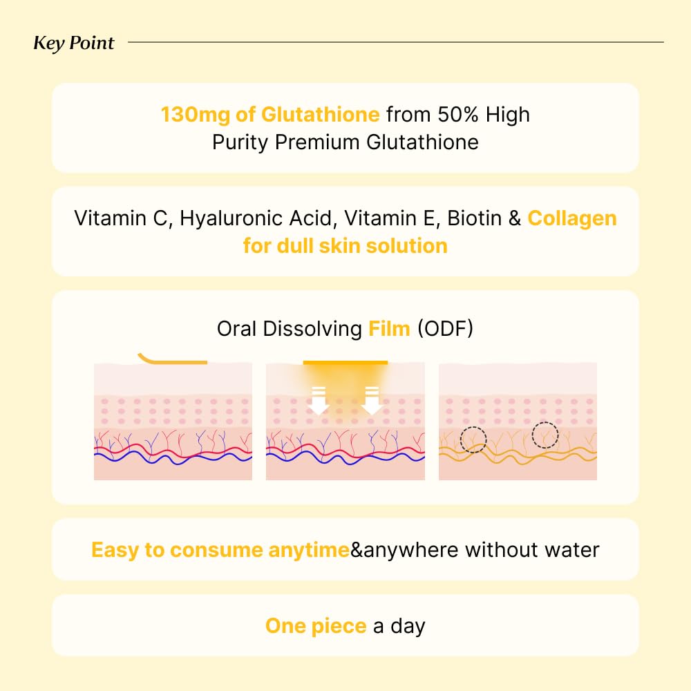 BB LAB Glutathione White Film 320mg Antioxidant - 30 Films - image 2