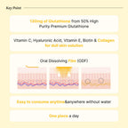 BB LAB Glutathione White Film 320mg Antioxidant - 30 Films - image 2