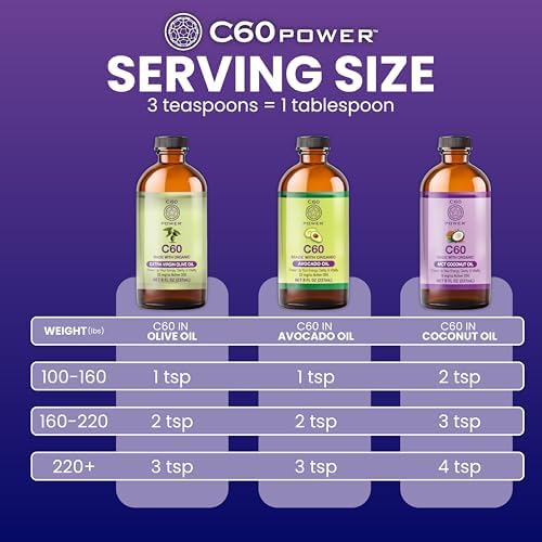 C60 Power Organic Avocado Oil