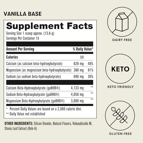 Perfect Keto Exogenous Ketones Powder