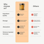 OMRE Quercetin and Fisetin Supplement for Aging Support - 60 Capsules - image 9