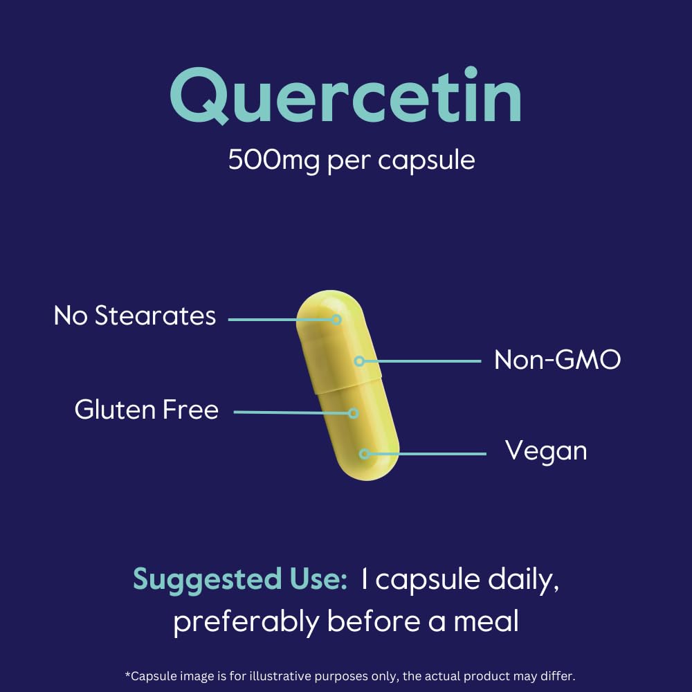 BESTVITE Quercetin 500mg