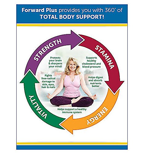 DR.WHITAKER Dr. Whitaker Forward Plus Daily Regimen Multivitamin - 60 Packets - image 3