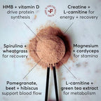 Farmana Workout + Energize Blood Orange Pomegranate Drink Mix - 5.3 oz - image 8